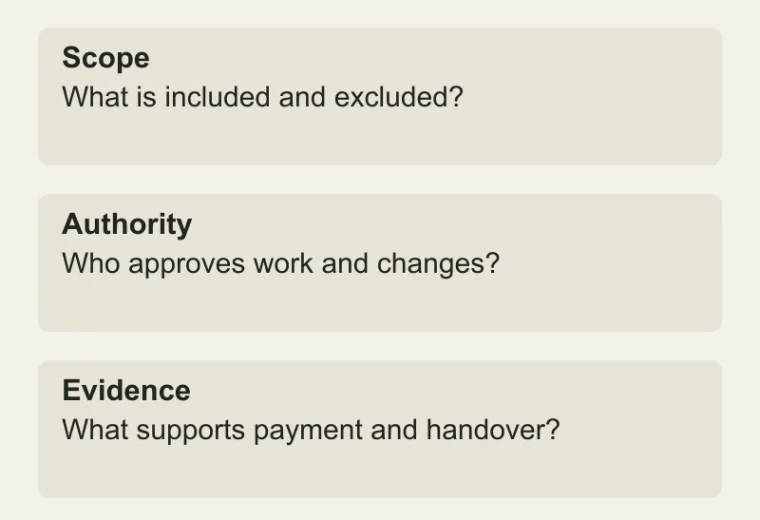 Make the agreement readable: Scope — What is included and excluded?; Authority — Who approves work and changes?; Evidence — What supports payment and handover?